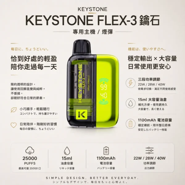 【買一盒煙彈送主機】KEYSTONE FLEX-3 鑰石 25000口拋棄式電子煙｜15ml透明可視油艙，支援三段功率調節與 Type-C充電