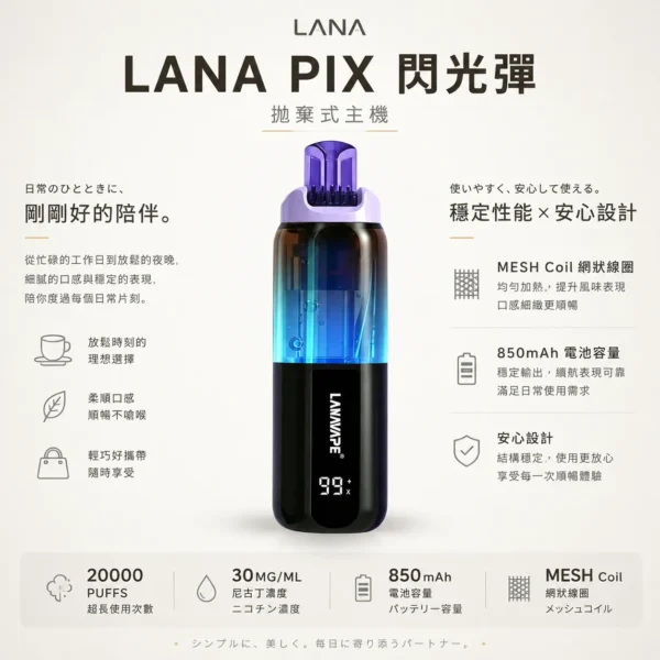ChatGPT-Image-2026年8月21日-上午12_30_38.webp LANA PIX 閃光彈 20000口拋棄式電子煙|可摺疊式吸嘴,配備 15ml儲油、850mAh電池與 Mesh網芯