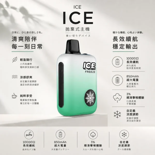 ICE 10000口拋棄式電子煙｜可調式涼度設計，配備 850mAh可充電電池、Mesh霧化結構與 3%尼古丁鹽