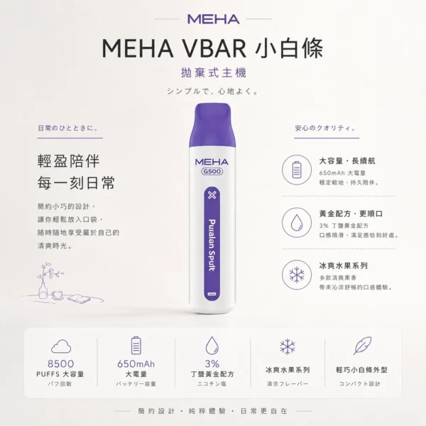 ChatGPT-Image-2026年8月23日-下午06_30_49.webp MEHA VBar 魅嗨 小白條 8500口 拋棄式電子煙|具備 3% 尼古丁鹽黃金配方與冰爽水果系列清涼口感,採用 8500 口大容量規格,搭配 650mAh 大電量可充電設計