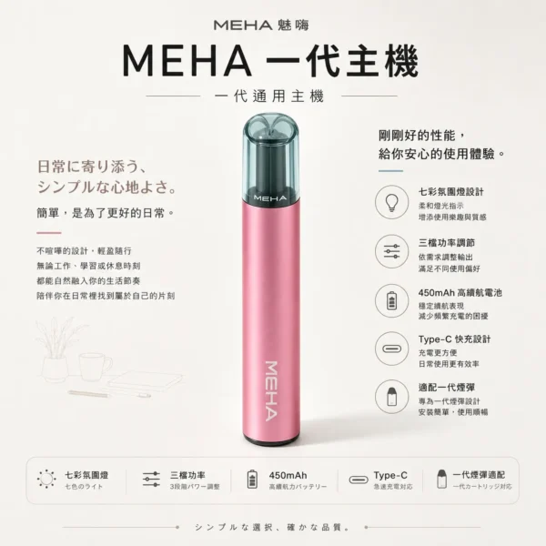 ChatGPT-Image-2026年8月23日-下午07_42_44.webp MEHA 魅嗨 星耀版 一代通用主機|具備七彩氛圍燈潮流外觀與 7W-10.5W 三檔功率調節自定義口感,配備 450mAh 高續航與 Type-C 快充,適配一代煙彈