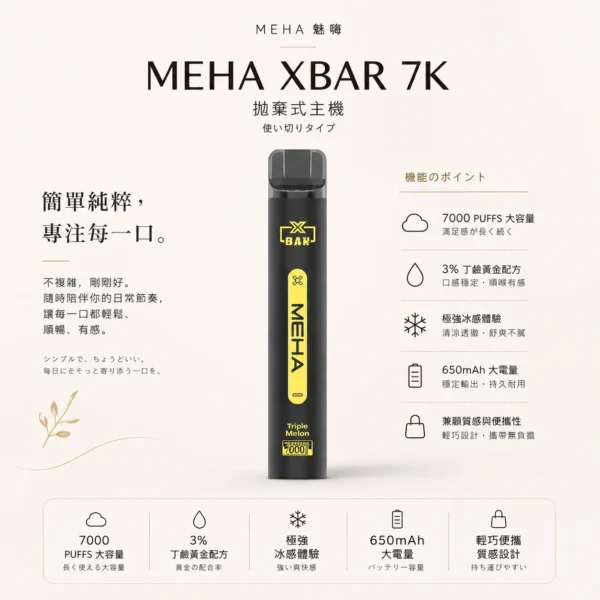 ChatGPT-Image-2026年8月23日-下午07_44_04.webp MEHA XBAR 魅嗨 小黑條 7000口 拋棄式電子煙|具備 3% 尼古丁鹽黃金配方與極強冰感體驗,採用 Mesh 芯爆發力強,搭配 650mAh 大電量可充電長效續航