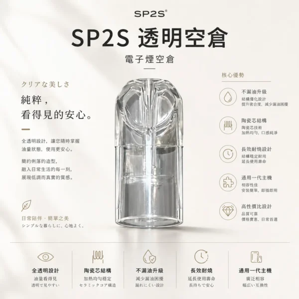 ChatGPT-Image-2026年8月25日-下午07_16_11.webp SP2S 透明空倉 一代通用空煙彈|全透明設計看油超方便,內建陶瓷芯長效耐燒並具備不漏油再升級技術,提供陶瓷芯順滑擊喉體驗,通用一代主機