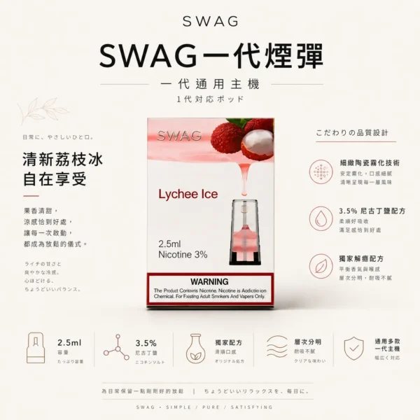 【買5贈皮革主機】SWAG 一代通用煙彈｜具備 3.5% 尼古丁鹽獨家解癮配方與細緻陶瓷霧化技術，帶來層次分明不嗆喉的口感，通用多款一代主機