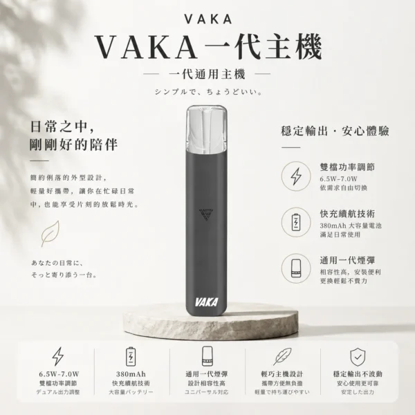 VAKA 一代通用主機｜具備 6.5W-7.0W 雙檔功率可調自定義口感與穩定輸出不波動技術，搭載 380mAh 快充續航，通用一代煙彈
