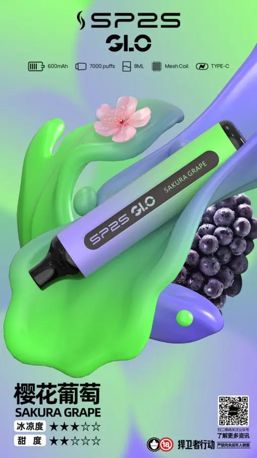 DM_20250516180412_011.webp SP2S GLO 7000口 拋棄式電子煙|搭載 Mesh 霧化核心與 30mg 尼古丁鹽,具備 8ml 巨量裝煙油續航,並支援 Type-C 高效快充