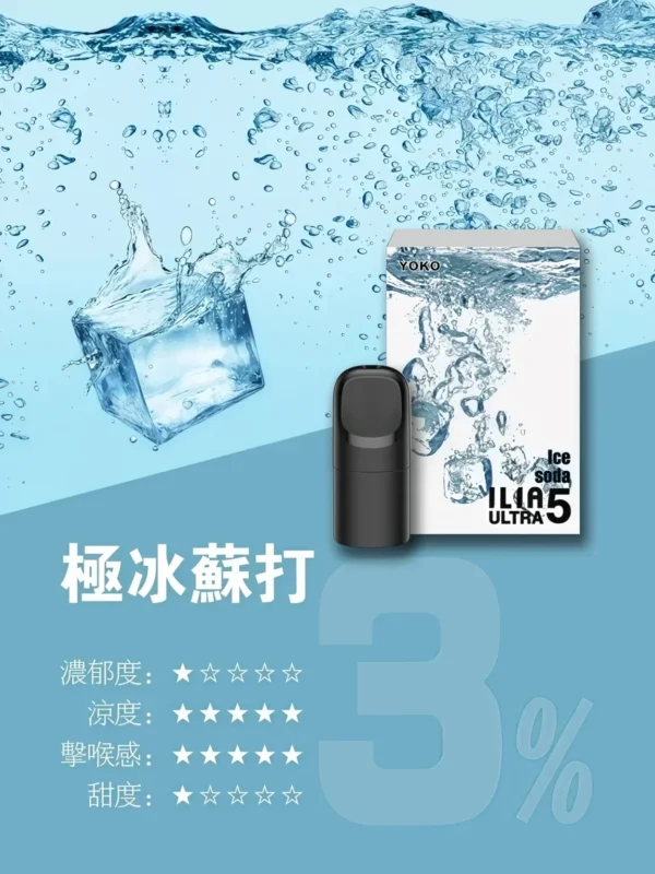 image-565.webp 【買四盒送主機】ILIA 哩亞 五代通用煙彈|全新陶瓷芯防漏技術升級,主打多種濃郁口味與 3%尼古丁鹽順滑擊喉,適配五代主機