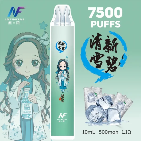 【INF無限-7500口-鬼滅系列-拋棄式】-鬼滅之刃-聯名限定款-7500口-16.webp INF 無限 鬼滅之刃聯名 7500口 拋棄式電子煙|具備鬼滅之刃聯名造型與 10ml 大容量煙油,採用 Mesh 網芯爆發口感,配置 550mAh 大容量電芯