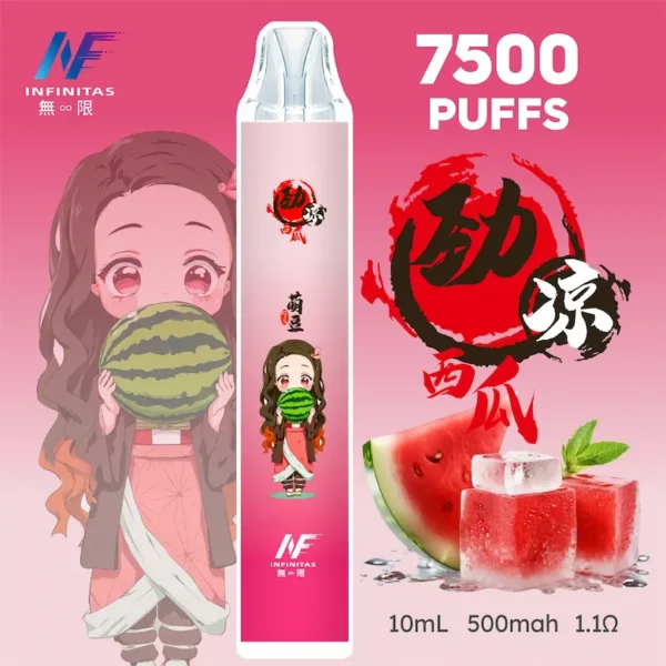 【INF無限-7500口-鬼滅系列-拋棄式】-鬼滅之刃-聯名限定款-7500口-3.webp INF 無限 鬼滅之刃聯名 7500口 拋棄式電子煙|具備鬼滅之刃聯名造型與 10ml 大容量煙油,採用 Mesh 網芯爆發口感,配置 550mAh 大容量電芯