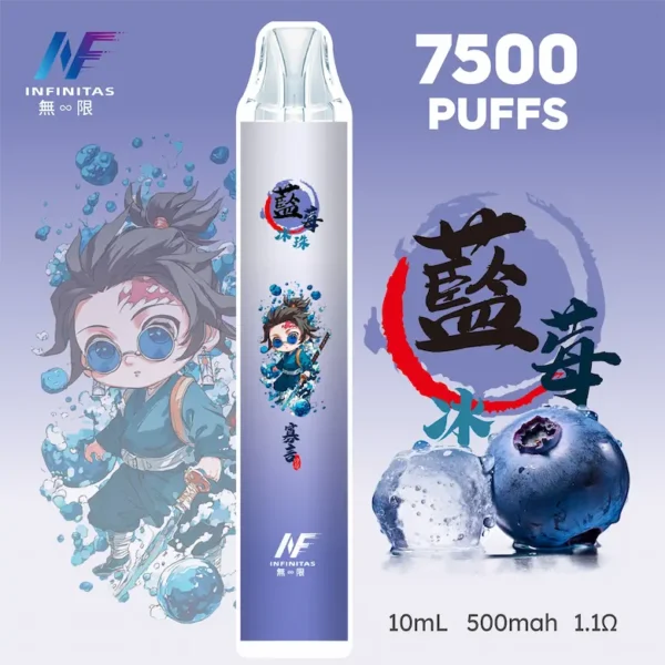 【INF無限-7500口-鬼滅系列-拋棄式】-鬼滅之刃-聯名限定款-7500口-4.webp INF 無限 鬼滅之刃聯名 7500口 拋棄式電子煙|具備鬼滅之刃聯名造型與 10ml 大容量煙油,採用 Mesh 網芯爆發口感,配置 550mAh 大容量電芯