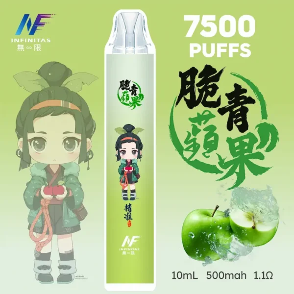 【INF無限-7500口-鬼滅系列-拋棄式】-鬼滅之刃-聯名限定款-7500口-5.webp INF 無限 鬼滅之刃聯名 7500口 拋棄式電子煙|具備鬼滅之刃聯名造型與 10ml 大容量煙油,採用 Mesh 網芯爆發口感,配置 550mAh 大容量電芯