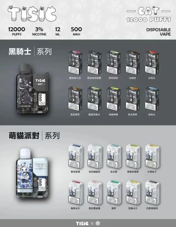【買十送一】TISIC 12000口拋棄式電子煙｜黑騎士/萌貓派對雙風格，配備 12ml不漏油油艙與 500mAh高效快充